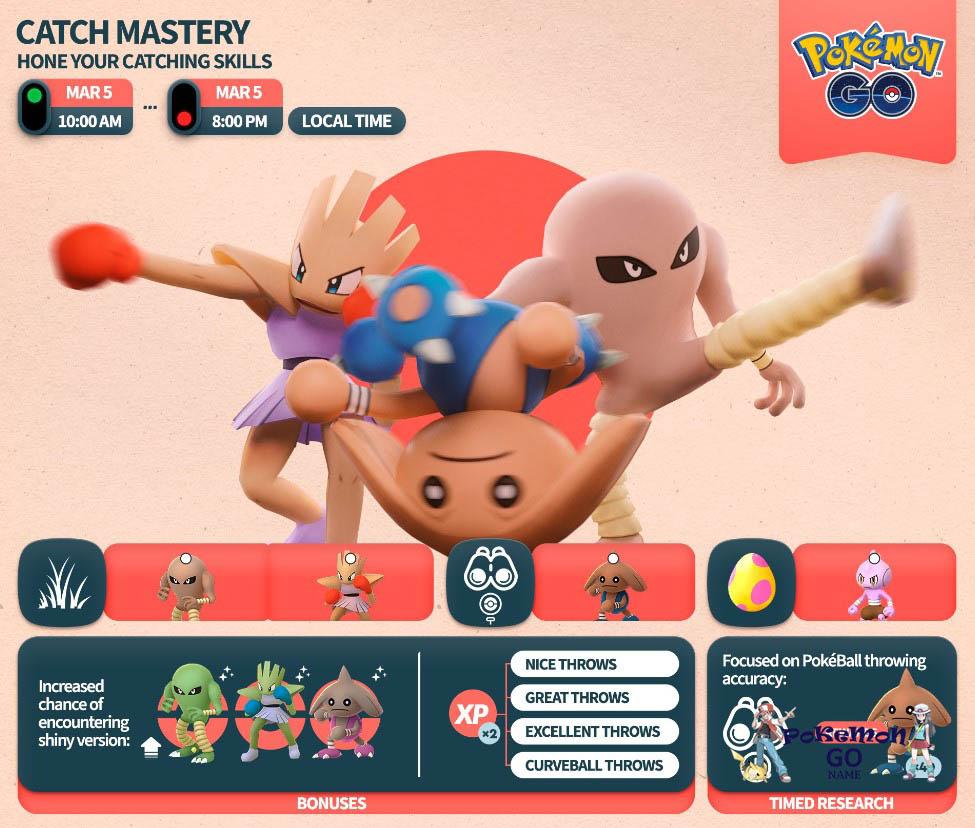 Pokemon GO Catch Mastery Event Guide