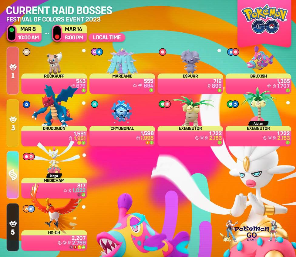 Pokemon GO Festival of Colors Event Raid Bosses List
