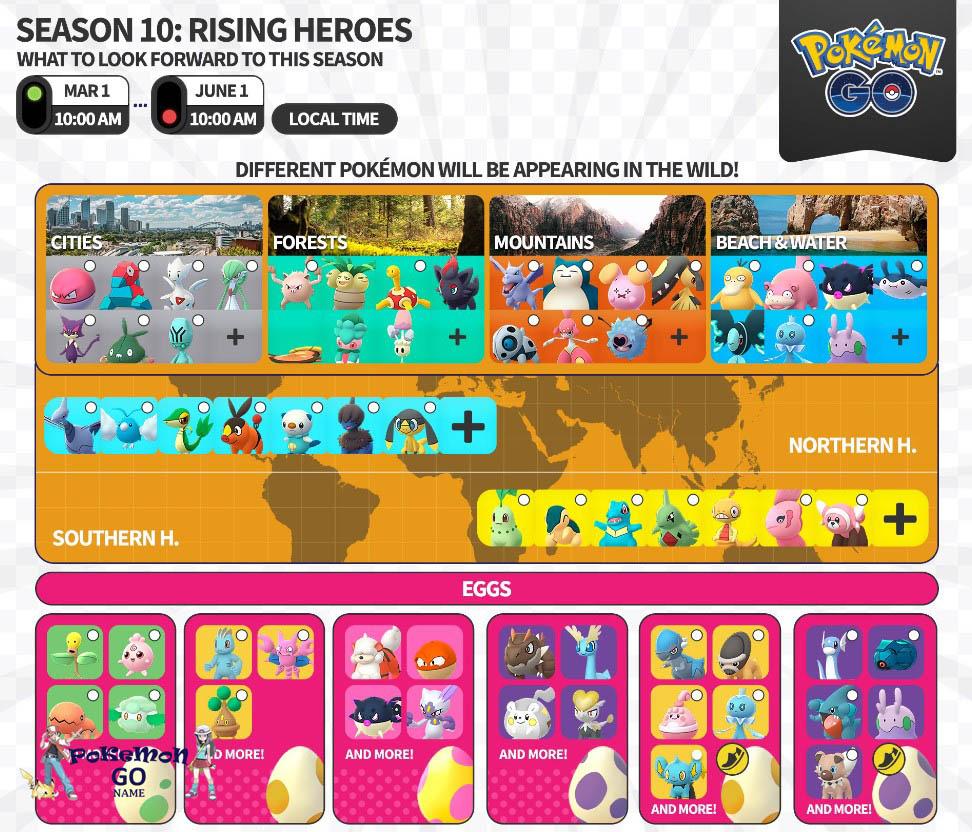 Season of Rising Heroes - Pokemon Spawn
