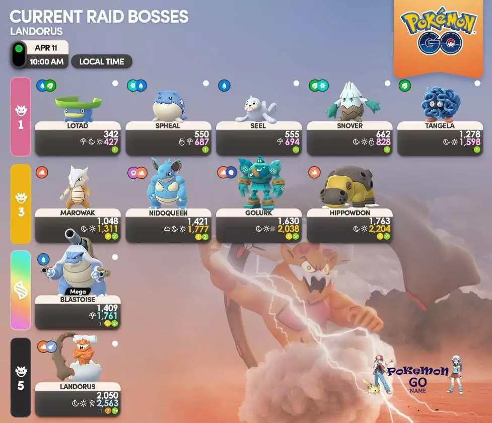 Landorus in Pokemon GO-raids van april 2023