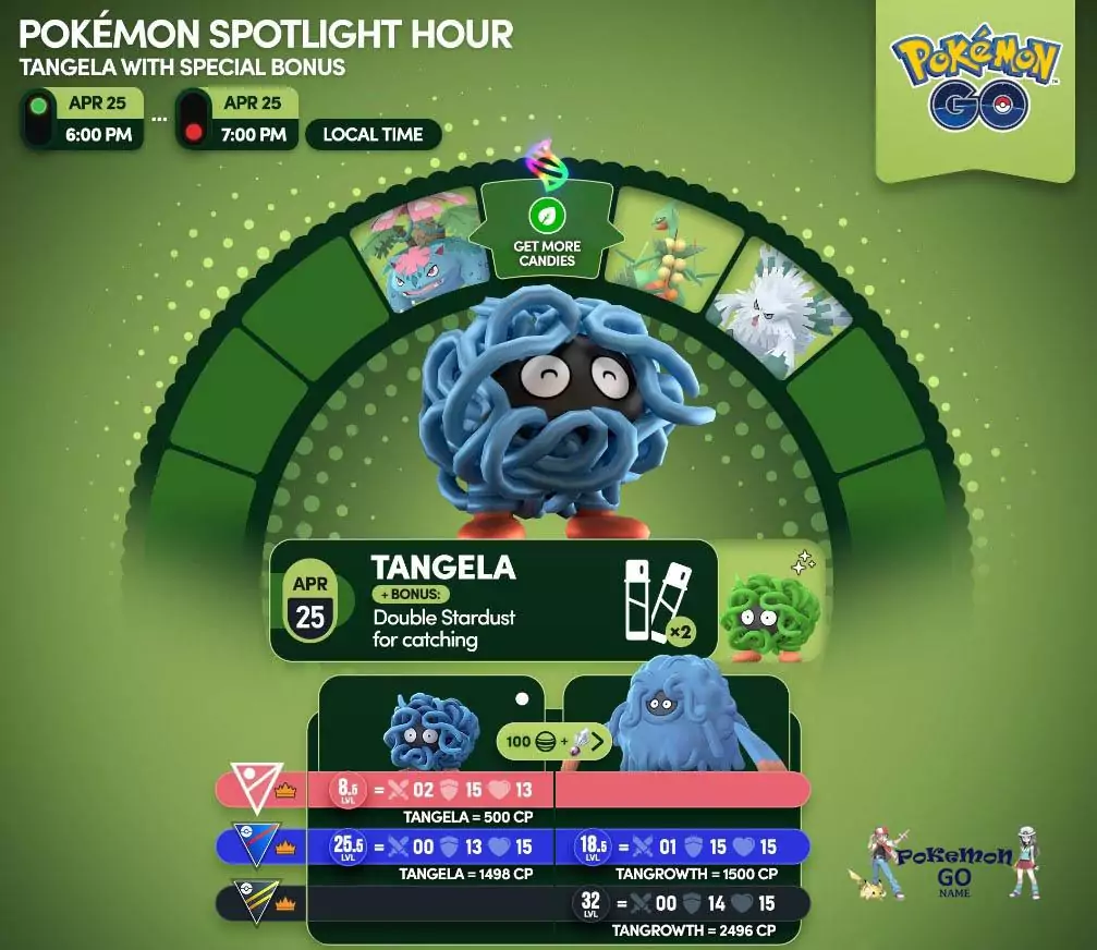 Час спавна Покемона Tangela 25 апреля 2023