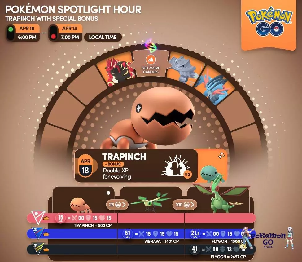 ชั่วโมงการวางไข่ของโปเกมอน Trapinch วันที่ 18 เมษายน 2023