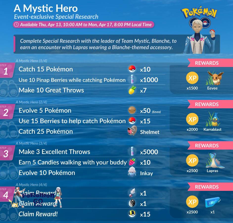 Pokemon GO A Mystic Hero 2023 Special Research Guide