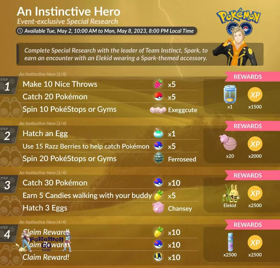 Pokemon GO An Instinctive Hero 2023 Special Research Guide