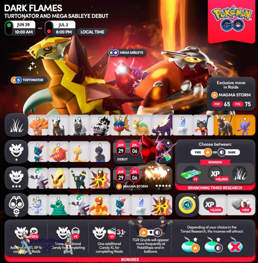 Pokemon GO Dark Flames 2023 Event Guide