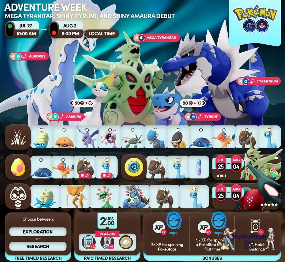 Ghid de evenimente Pokemon GO Adventure Week 2023