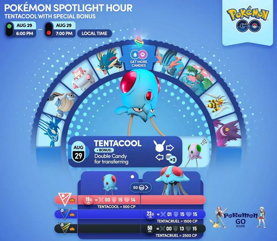 Час спавна Покемона Tentacool 29 августа 2023