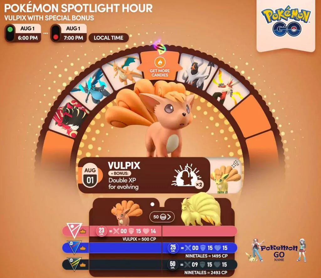 Ora de apariție a Pokémon Vulpix 1 august 2023