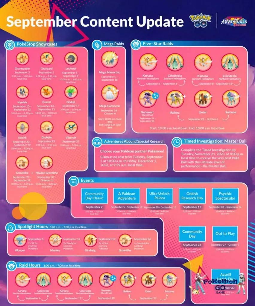 Pokemon GO September 2023 News and Events Review Guide