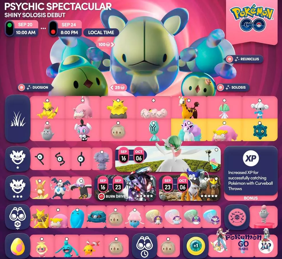 Ghid complet de evenimente Pokemon GO Psychic Spectacular 2023