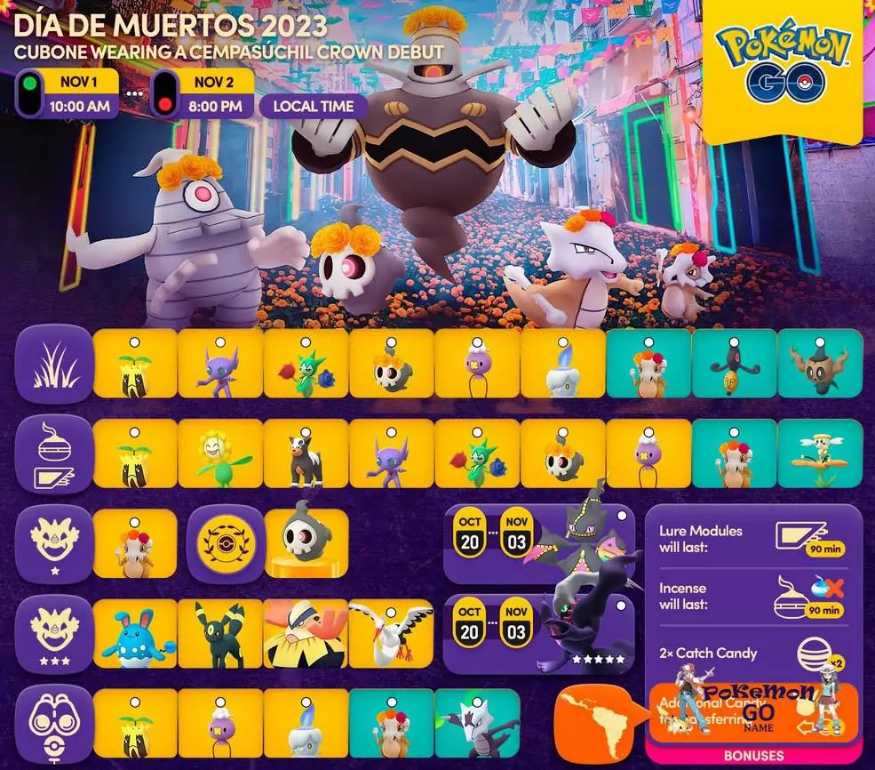 Pokemon GO Día de Muertos 2023 Full Event Guide