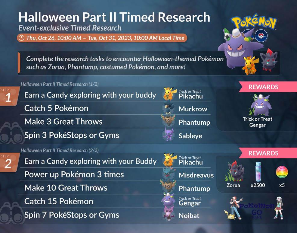 Halloween 2023 Timed Research Guide