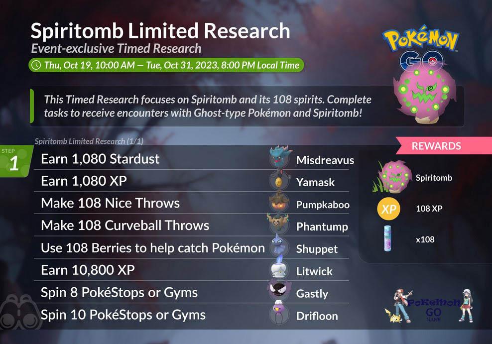 Pokemon GO Spiritomb Limited Research Guide