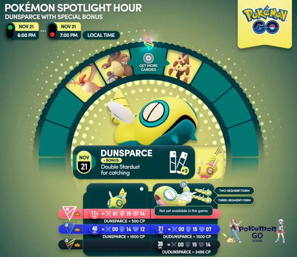 Час спавна Покемона Dunsparce 21 ноября 2023