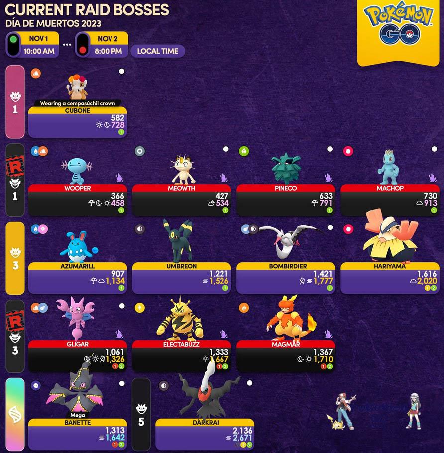 Список текущих рейдовых Боссов в Pokémon GO в ноябре 2023