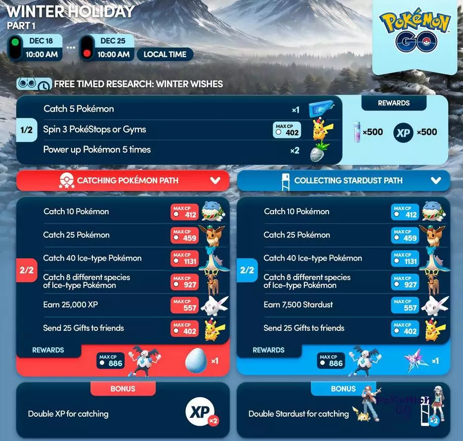 Winter Wishes Timed Research Guide