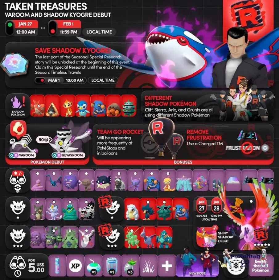 Pokemon GO Taken Treasures 2024 Full Event Guide