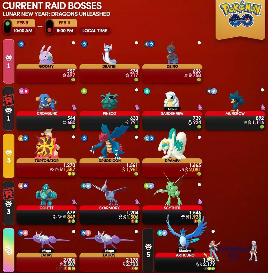 Список текущих рейд Боссов - Lunar New Year Event 2024 Raids Now