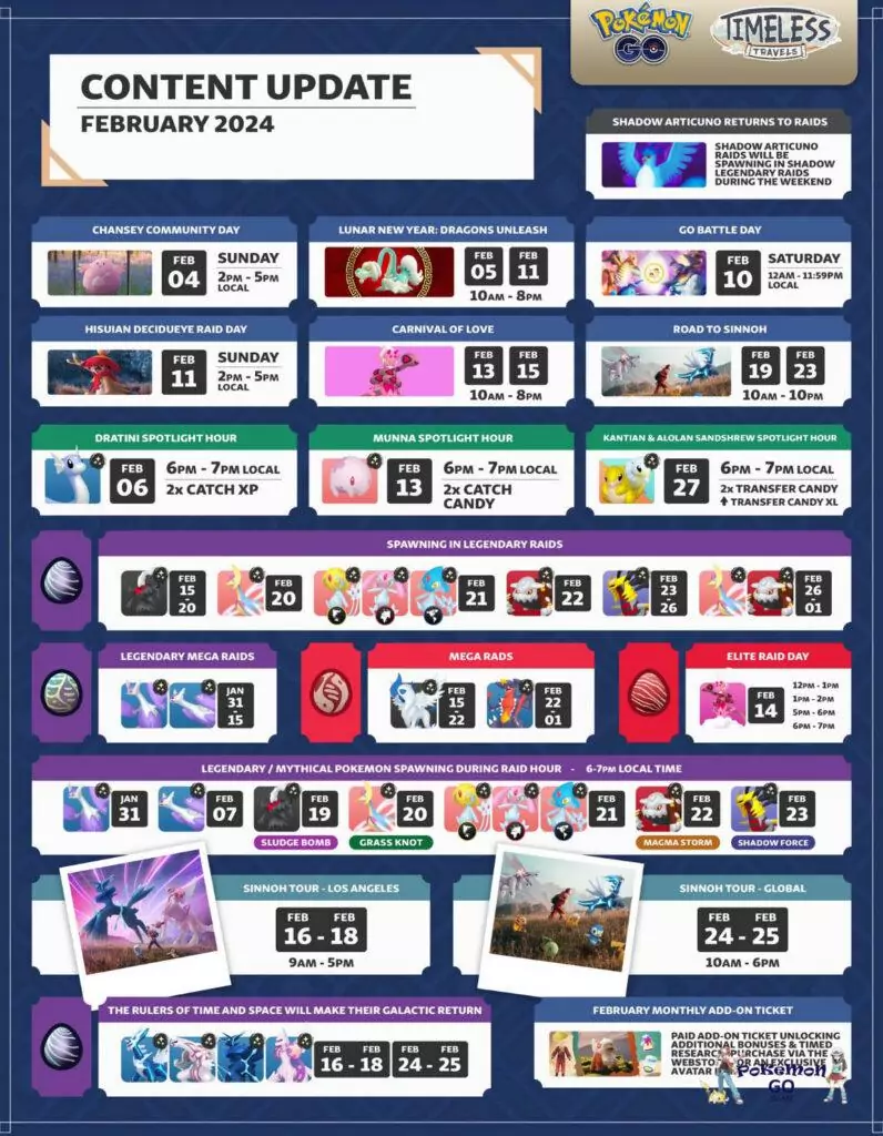 Pokemon GO February 2024 News and Events Review Guide