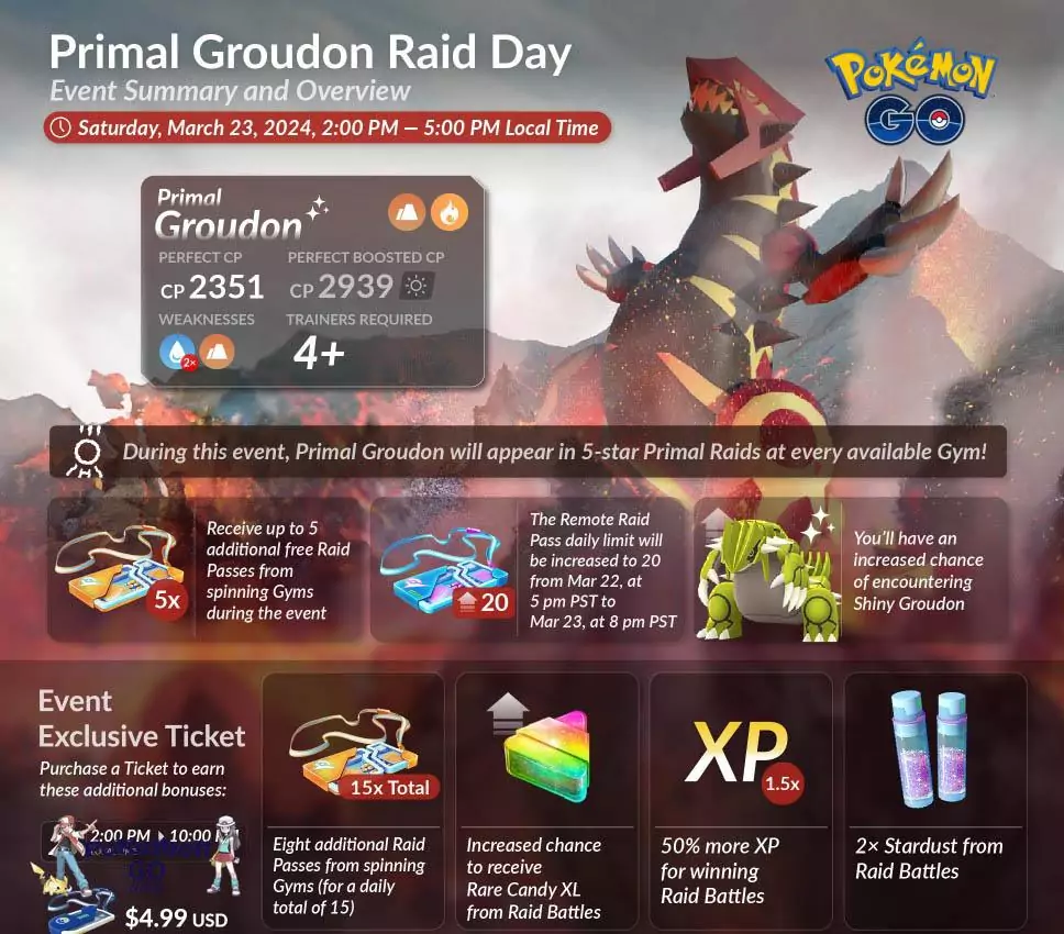 Guía del evento del día de incursión de Pokémon GO Primal Groudon