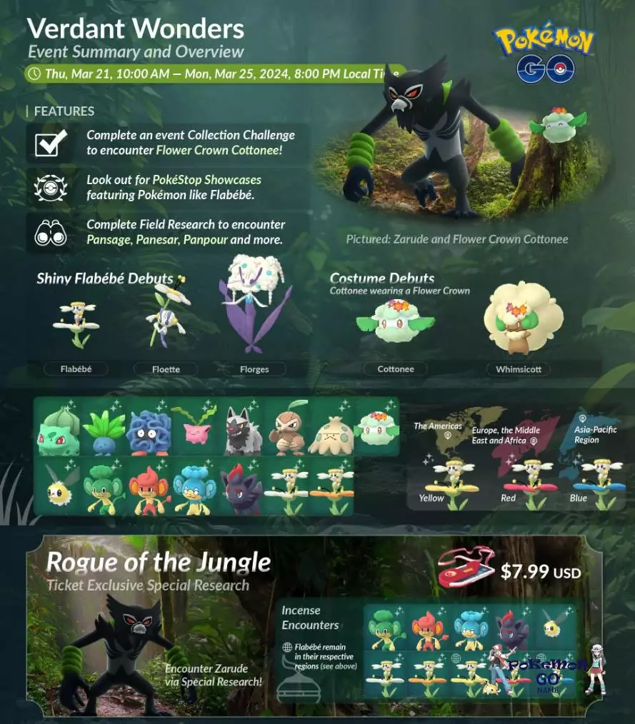 Pokemon GO Verdant Wonders Full Event Guide