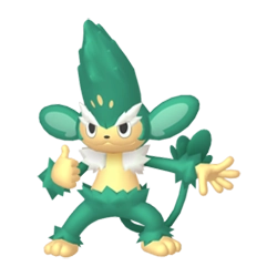 Simisage Shiny