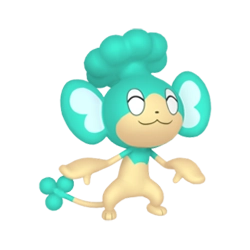 Panpour Shiny