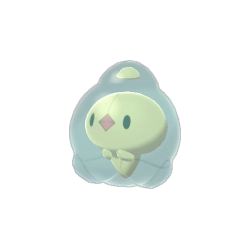 Duosion Shiny